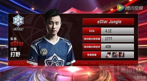 而是以数据